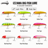 IZZAWA Big Fish Lure 190mm 46g - Hot Pink Pearl | Pack of 1