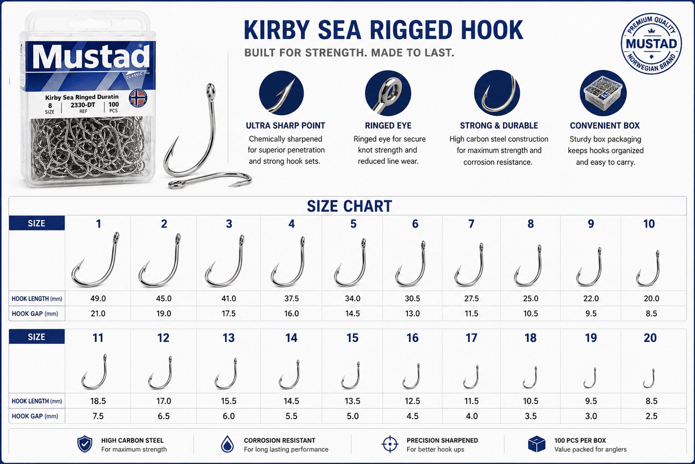 Mustad Kirby Sea Ringed Duratin Hook Box 2330-DT - 10-100 PCS as per size