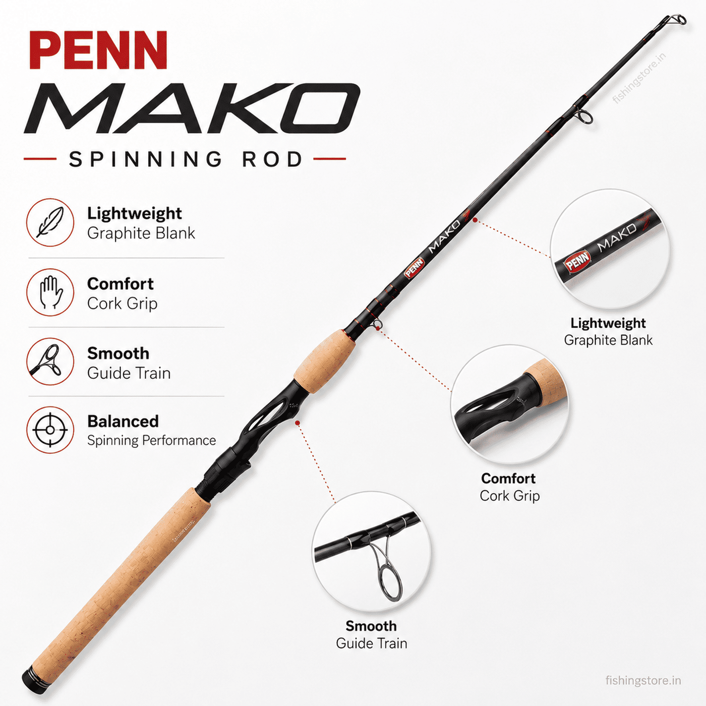 PENN Mako Fishing Spinning Rod - 8 Ft