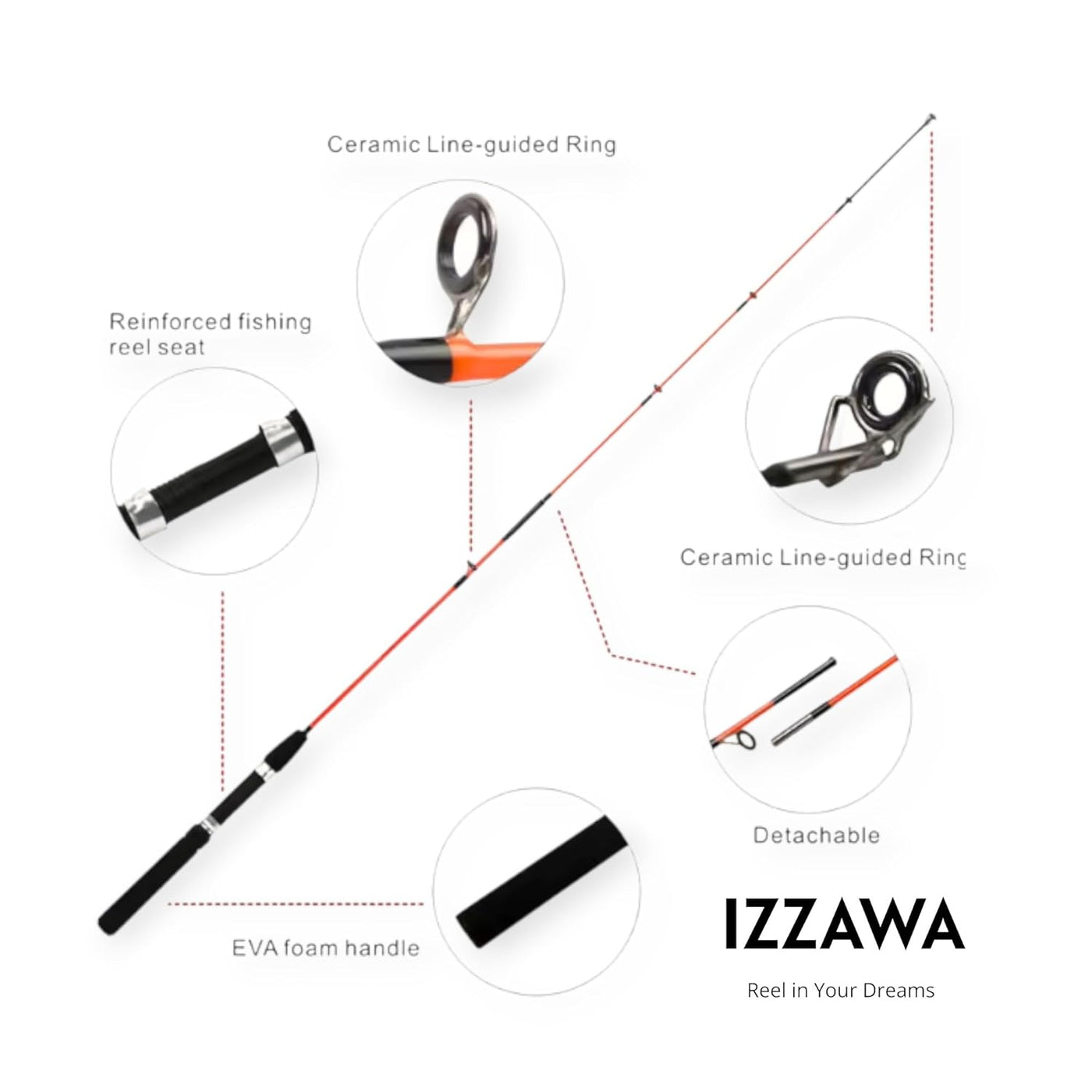IZZAWA Spinning Casting Rod 7ft 2pc – Freshwater Saltwater India