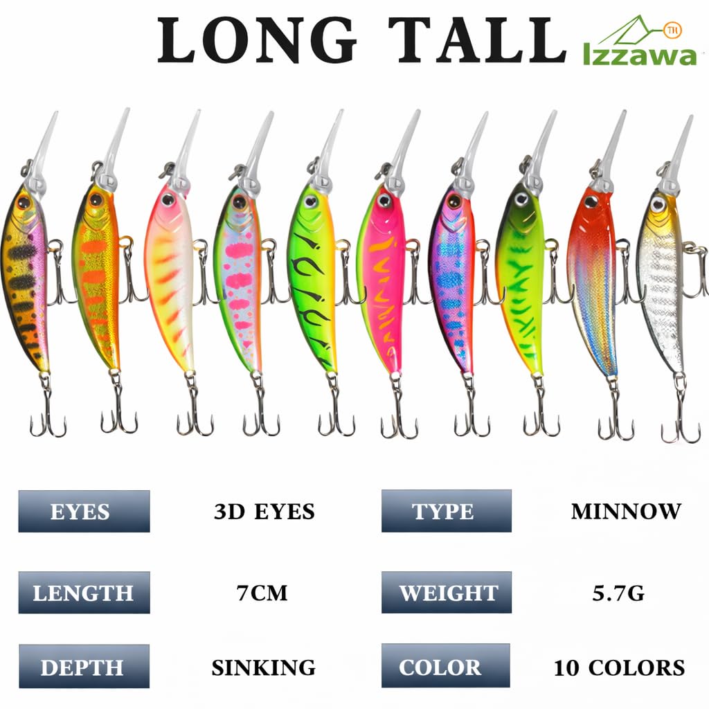 IZZAWA Minnow Crankbait 7cm 6g – Snakehead Bass Barramundi Hard Lure