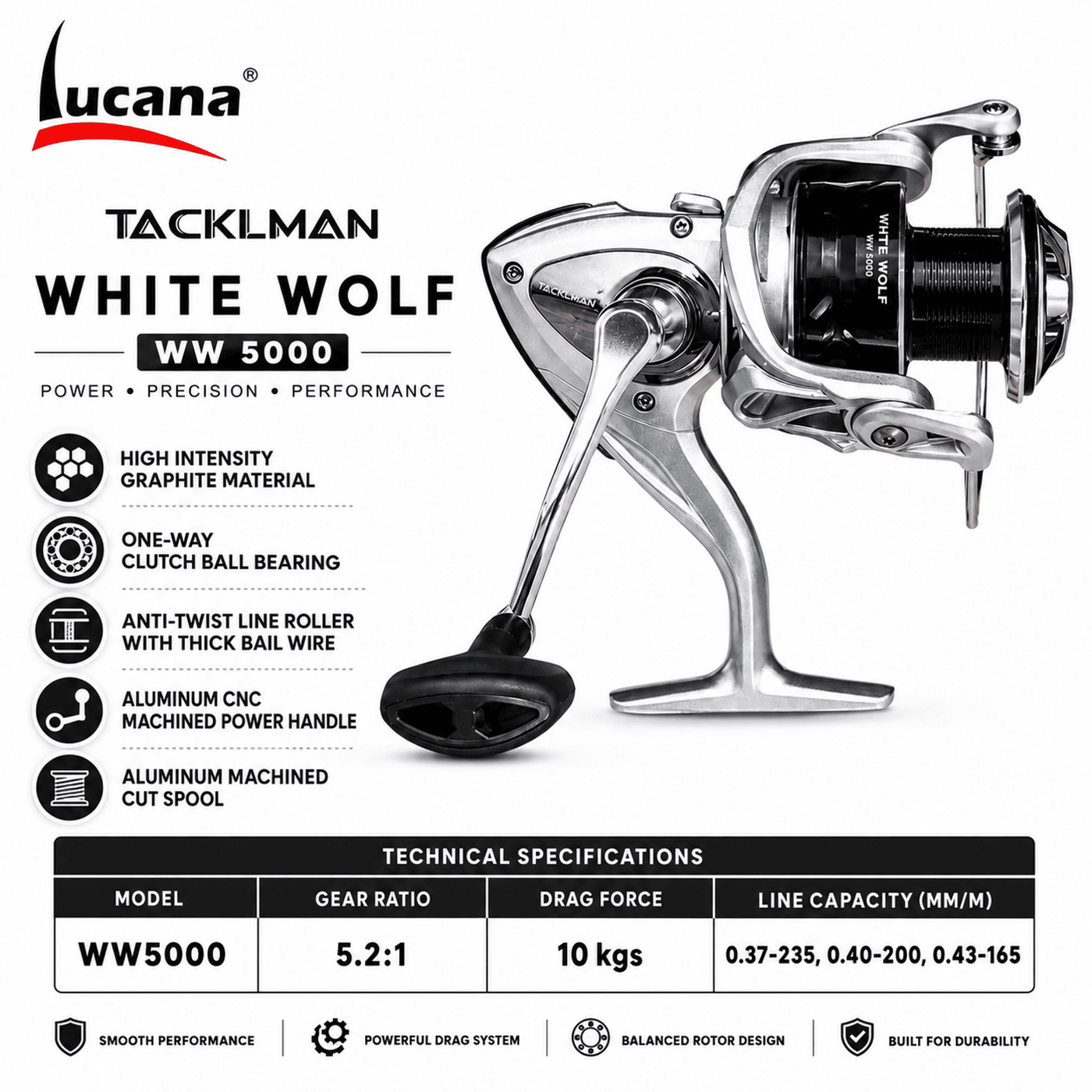 Tackleman White Wolf Spinning Reel