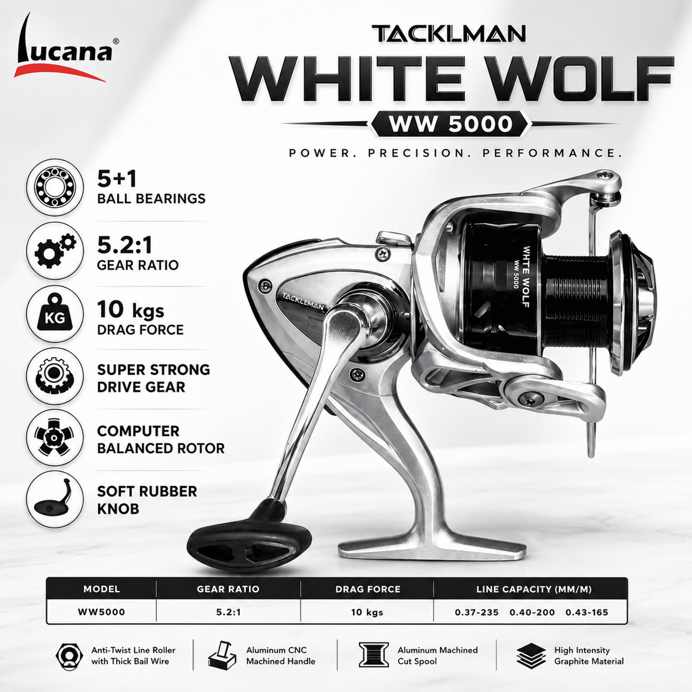 Tackleman White Wolf Spinning Reel