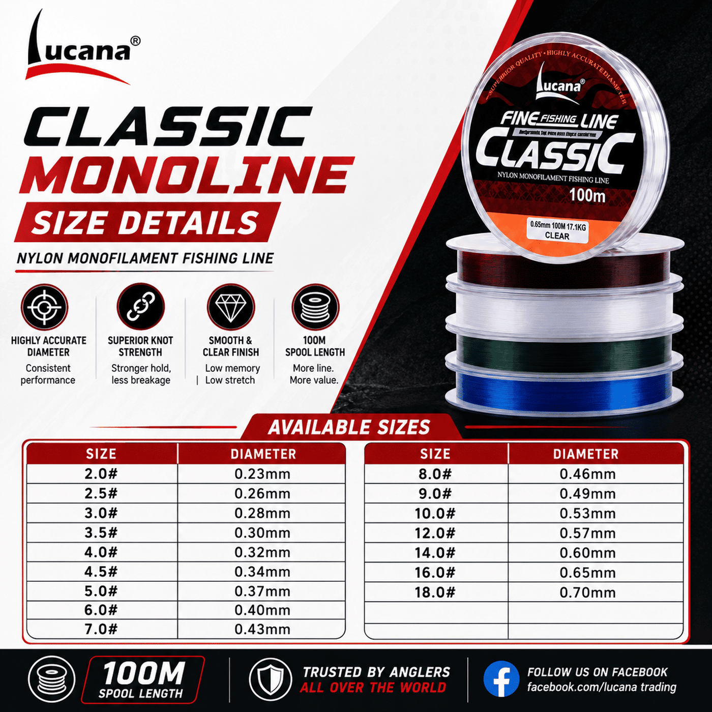 Lucana Classic Monofilament Fishing Line 100m
