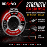 Bravvo 100% Fluorocarbon Fishing Line 50 Meter