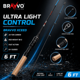 Bravvo Xceed Ultralight Spinning Rod - 6 Ft
