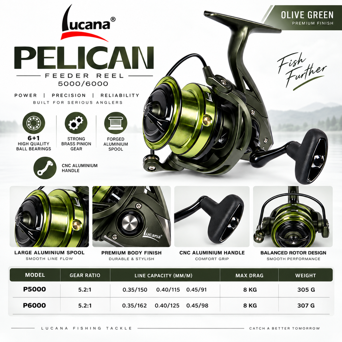 Lucana Pelican 5000 Spinning Feeder Reel