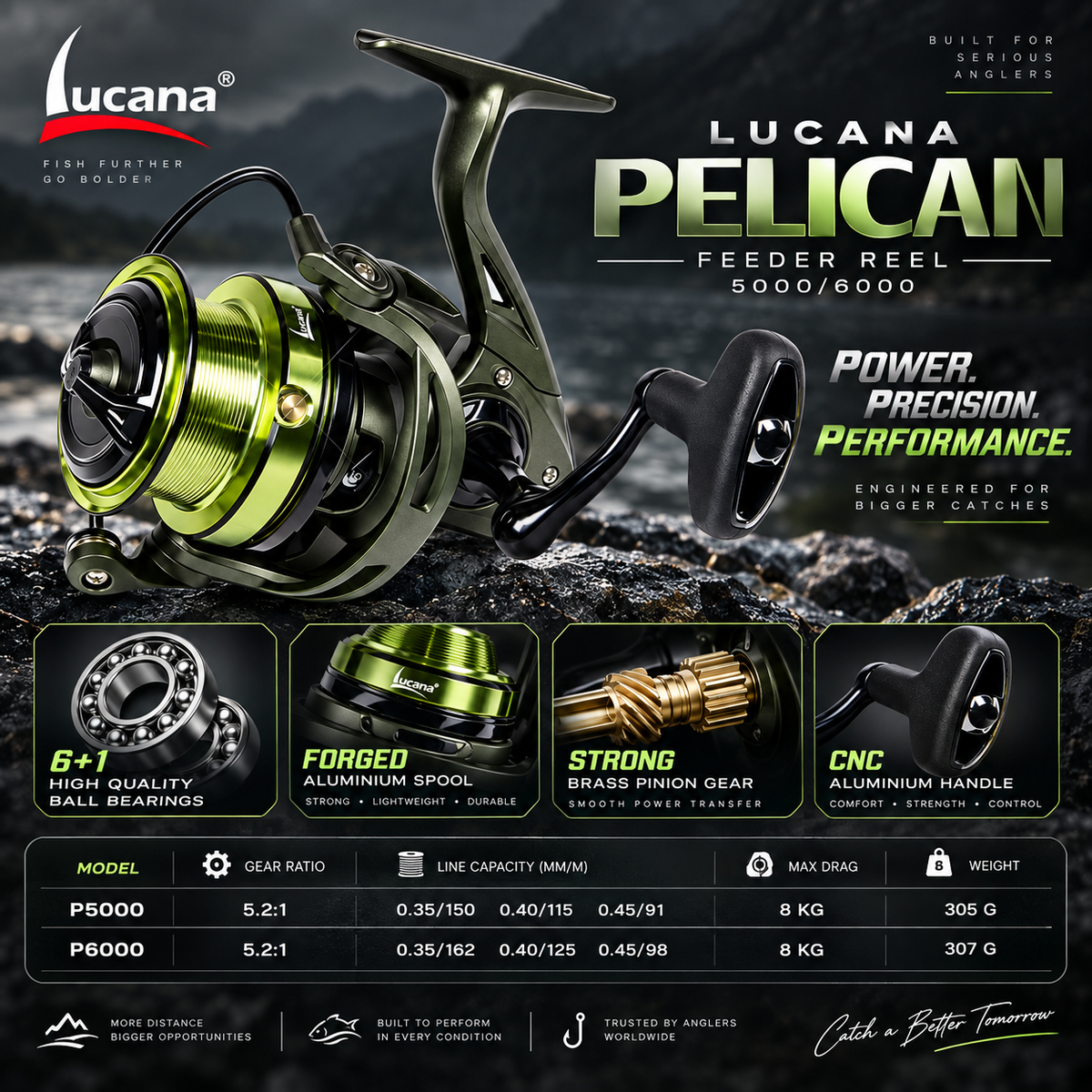 Lucana Pelican 5000 Spinning Feeder Reel