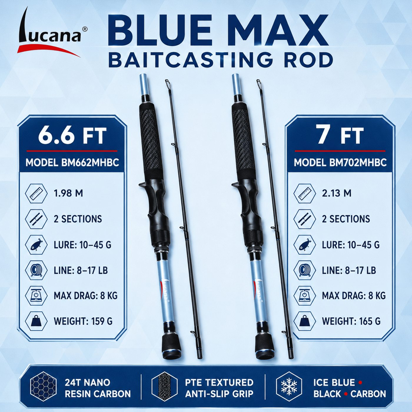 Lucana Blue Max Baitcasting Rod - 6.6 & 7 Ft