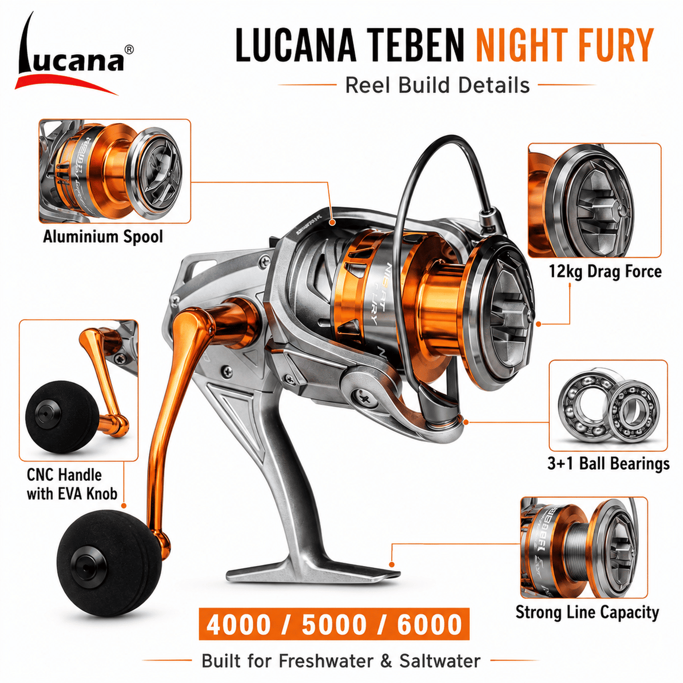 Lucana Teben Night Fury 4000 / 5000 / 6000 Spinning Reel