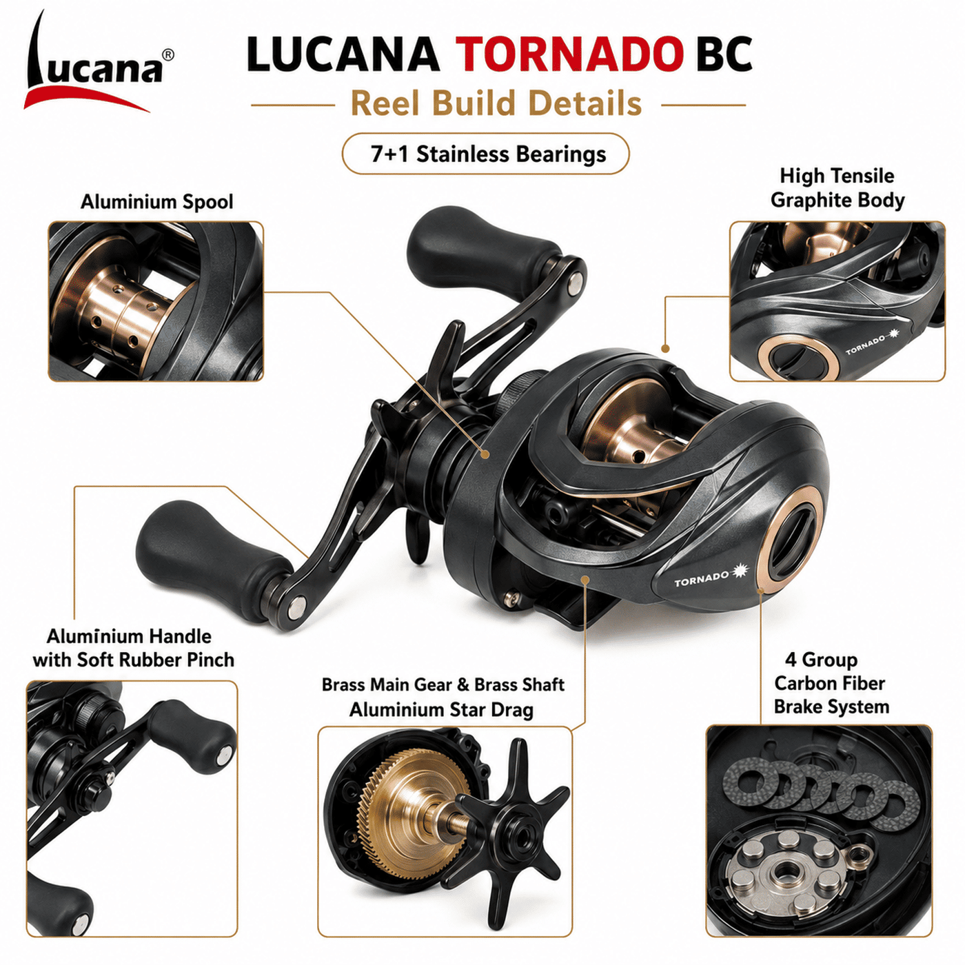 Lucana Tornado BC Baitcasting Reel Right / Left Hand