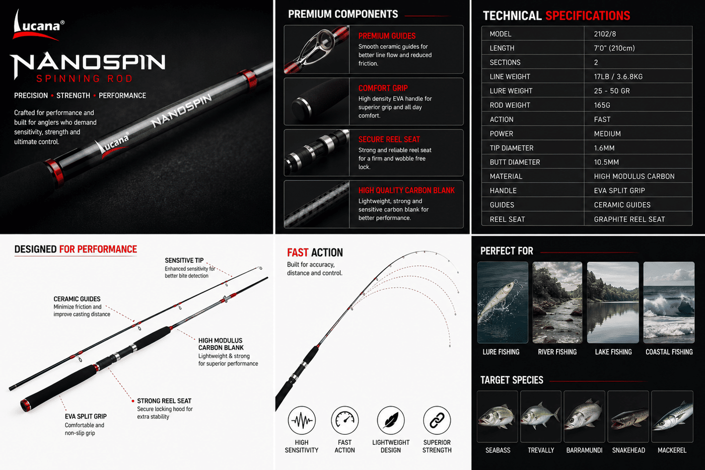 Lucana NanoSpin Spinning Rod - 9 Ft