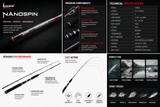 Lucana NanoSpin Spinning Rod - 9 Ft