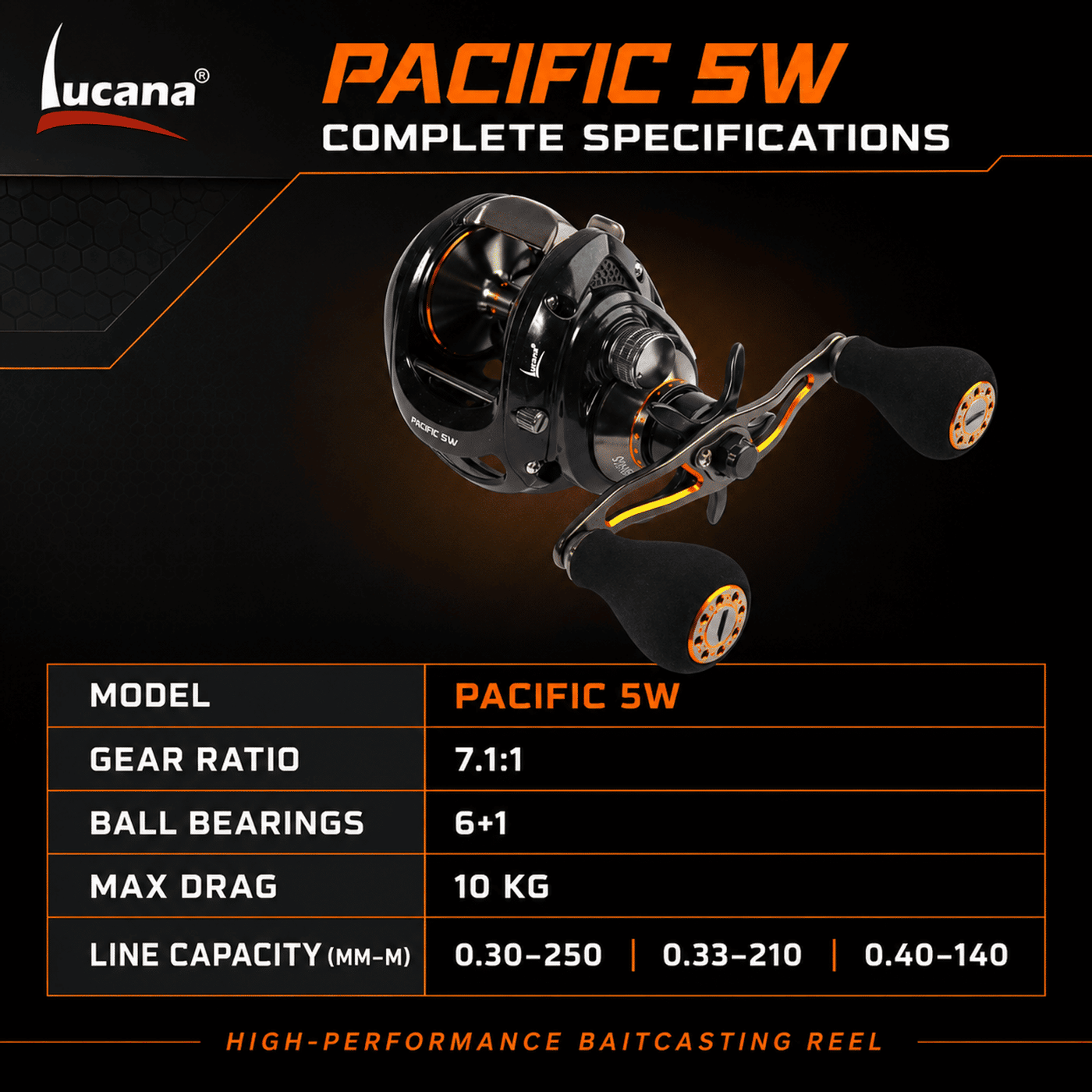 Lucana Pacific 5W Baitcasting Reel | 7.1:1 Gear Ratio | 10kg Drag
