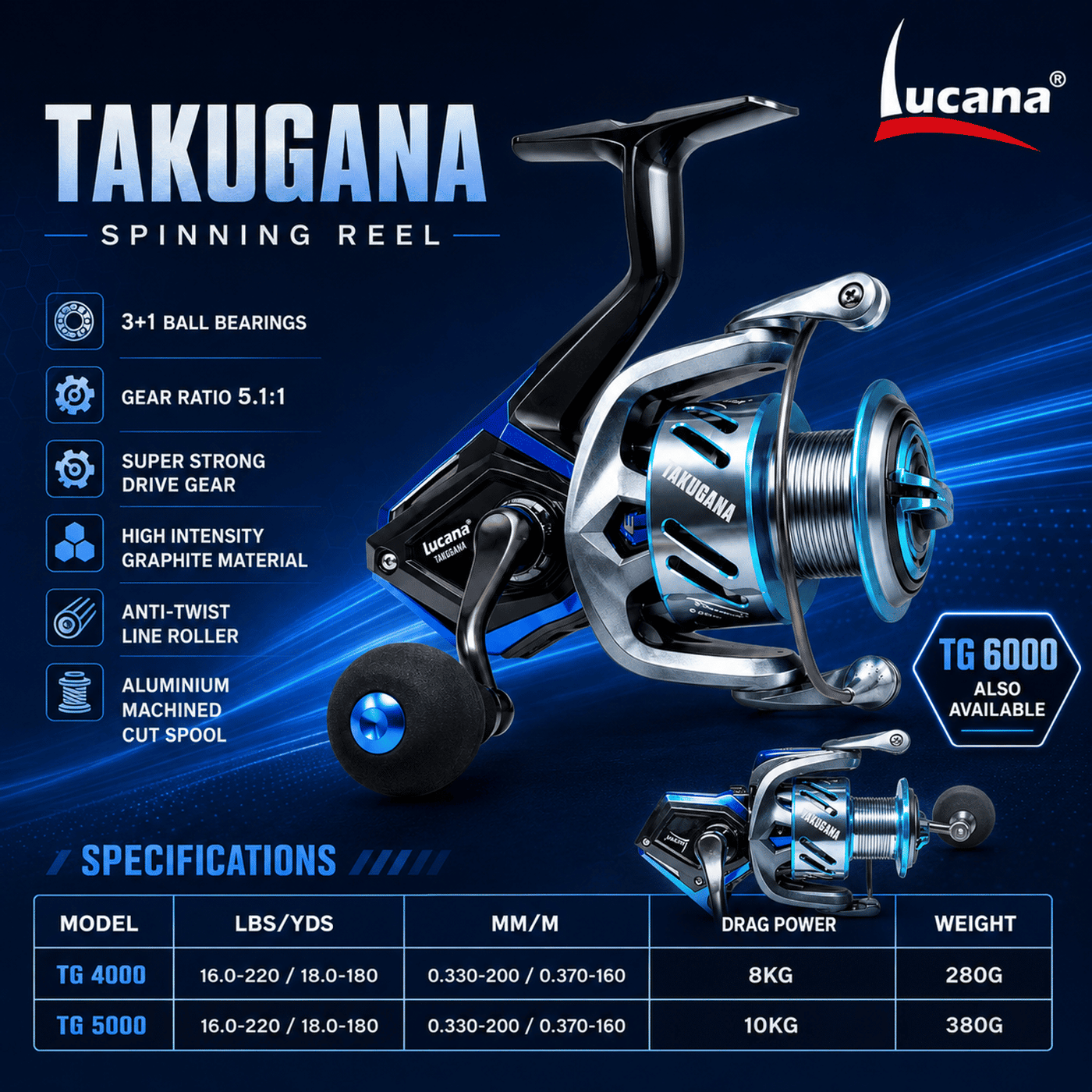 Lucana Takugana Spinning Reel