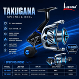 Lucana Takugana Spinning Reel