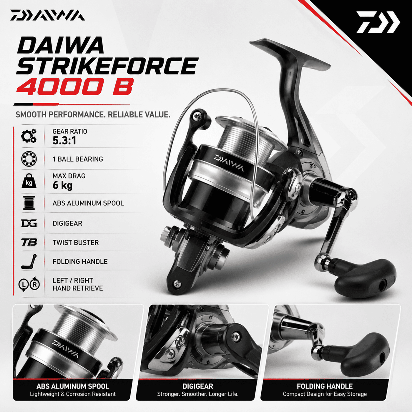 Daiwa Strikeforce 4000-B Spinning Fishing Reel