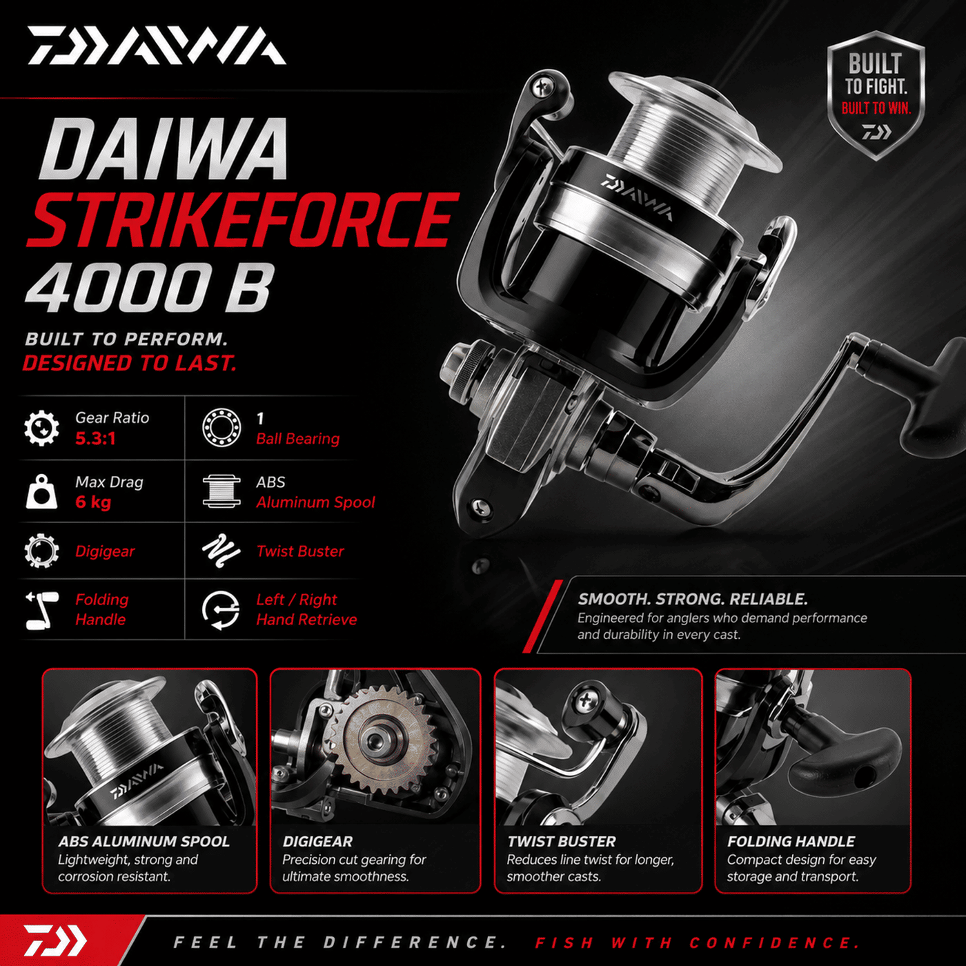 Daiwa Strikeforce 4000-B Spinning Fishing Reel