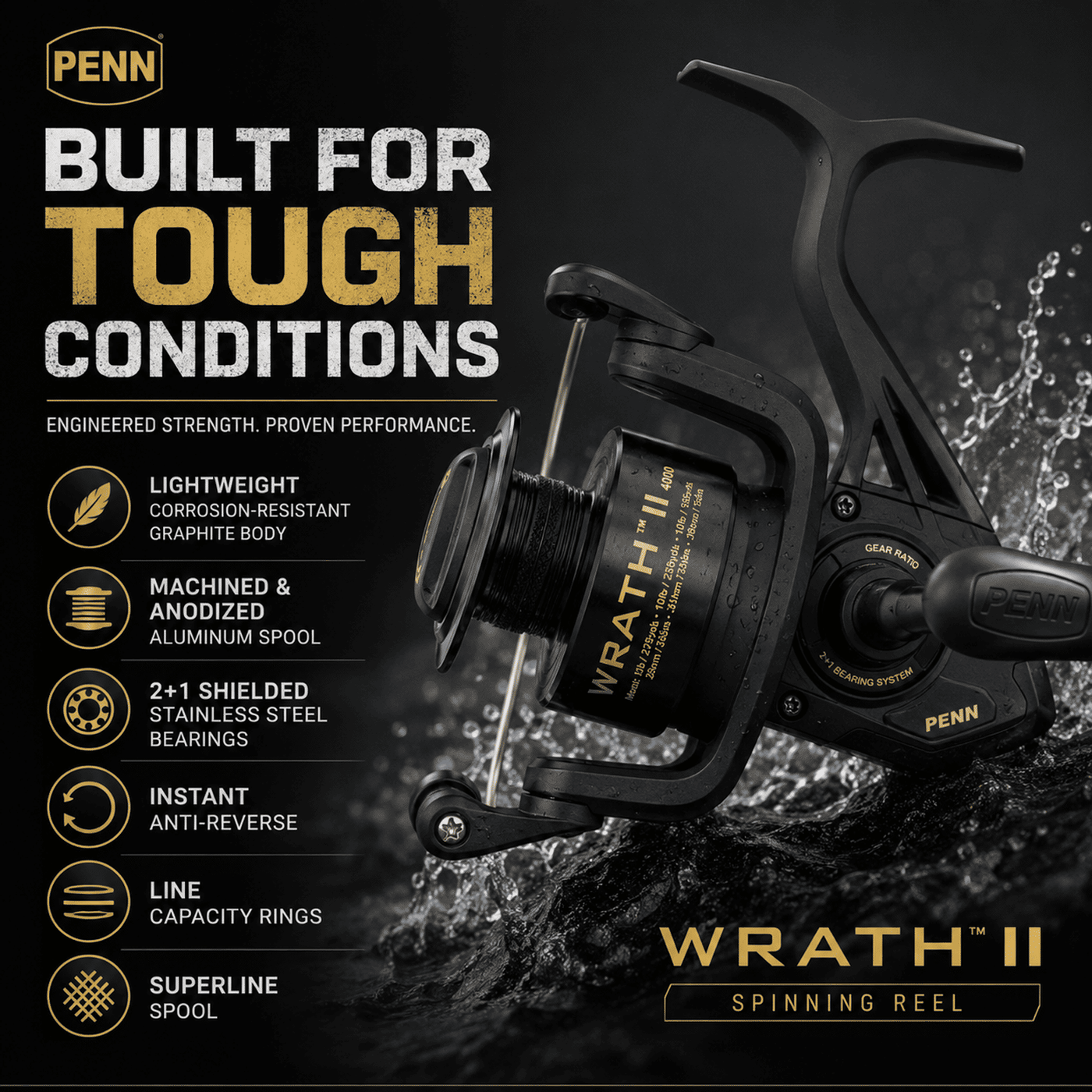 PENN Wrath II 2500-8000 Spinning Reel