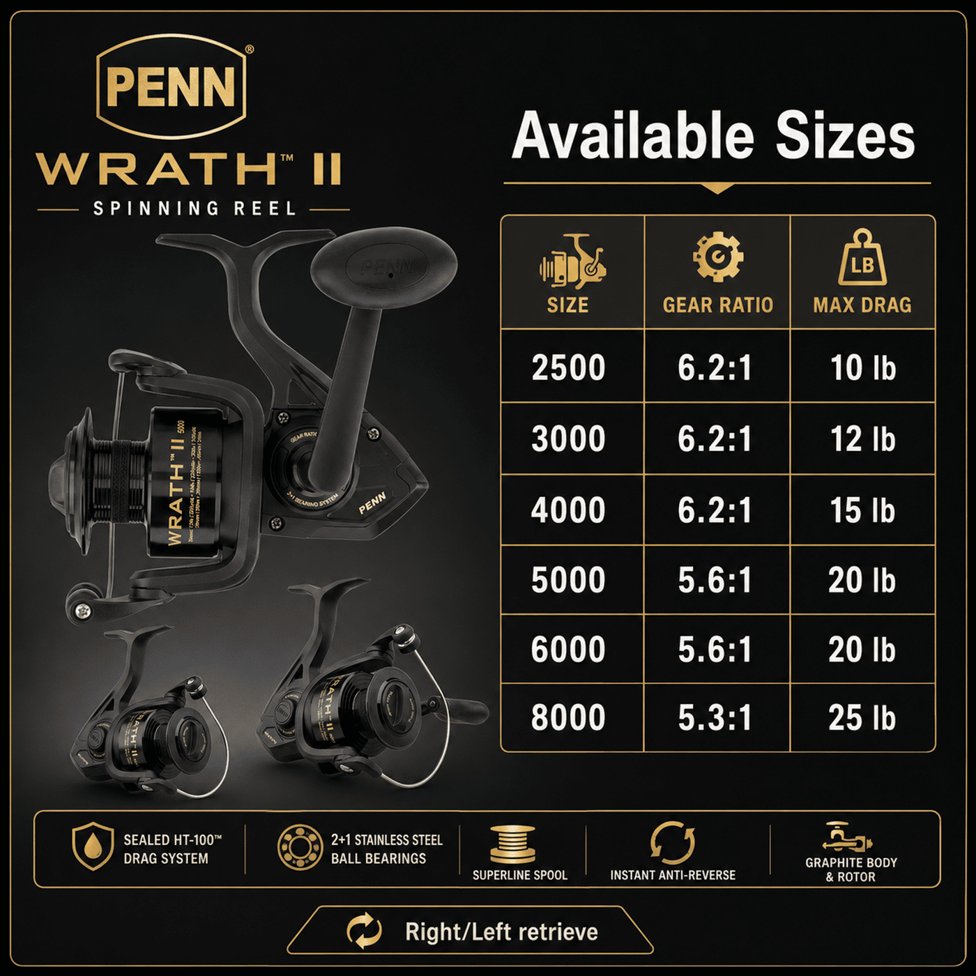 PENN Wrath II 2500-8000 Spinning Reel