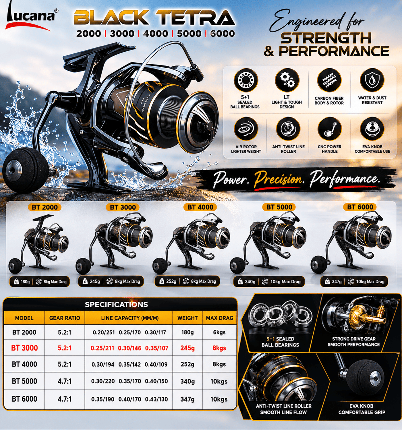 Lucana Black Tetra BT2000-BT6000 Spinning Reel