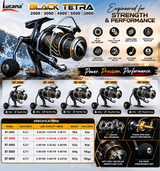 Lucana Black Tetra BT2000-BT6000 Spinning Reel