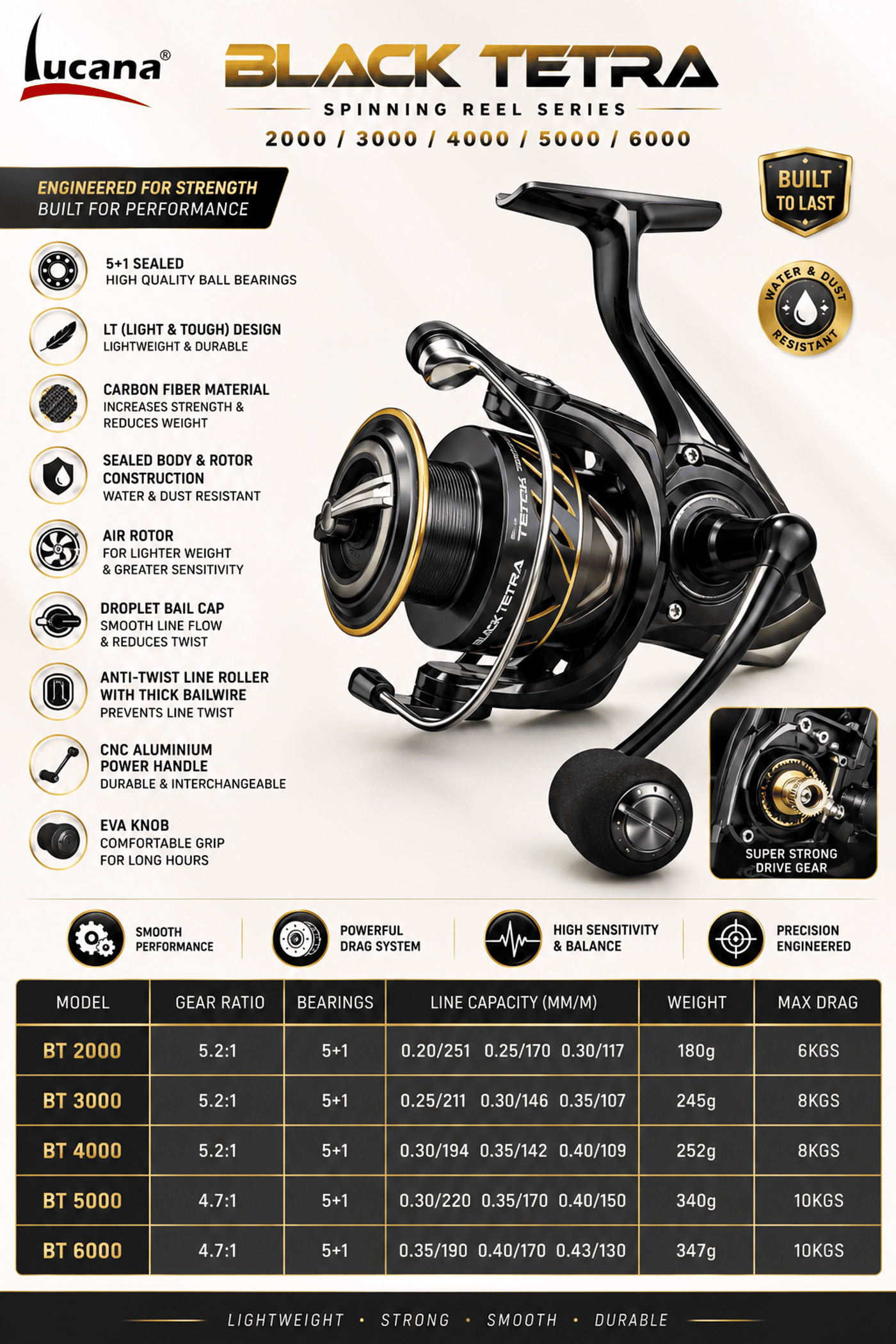 Lucana Black Tetra BT2000-BT6000 Spinning Reel
