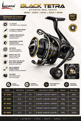 Lucana Black Tetra BT2000-BT6000 Spinning Reel