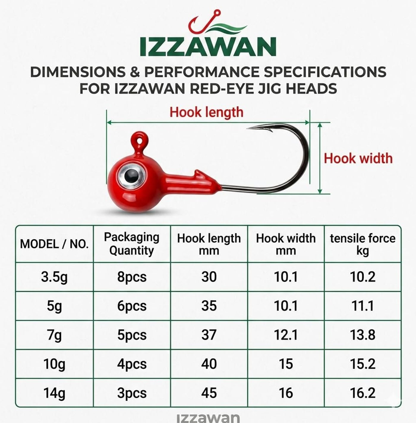 IZZAWA Jig Head Hooks 4.5 Cm, Pack of 3