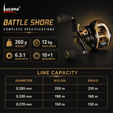 Lucana Battle Shore Baitcasting Reel | 6.3:1 Gear Ratio | 12kg Drag