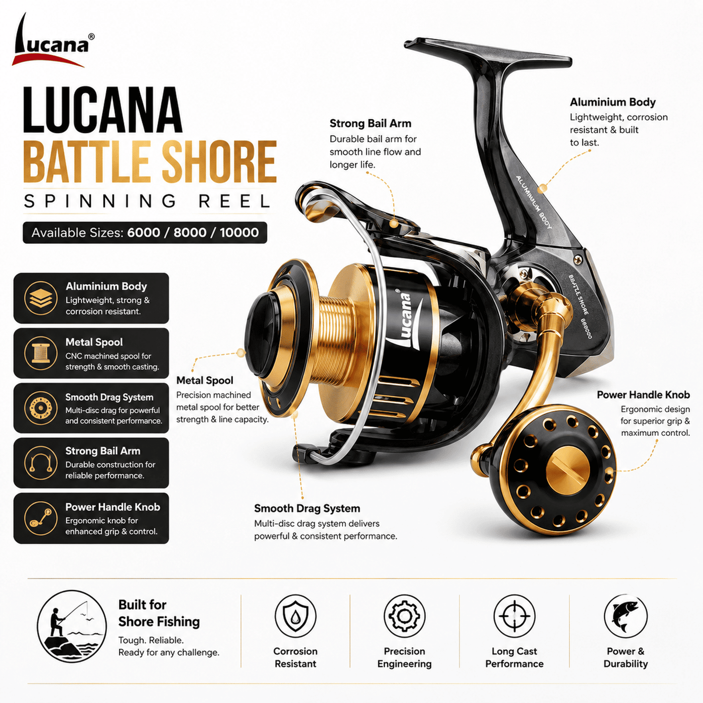 Lucana Battle Shore Saltwater Spinning Reel