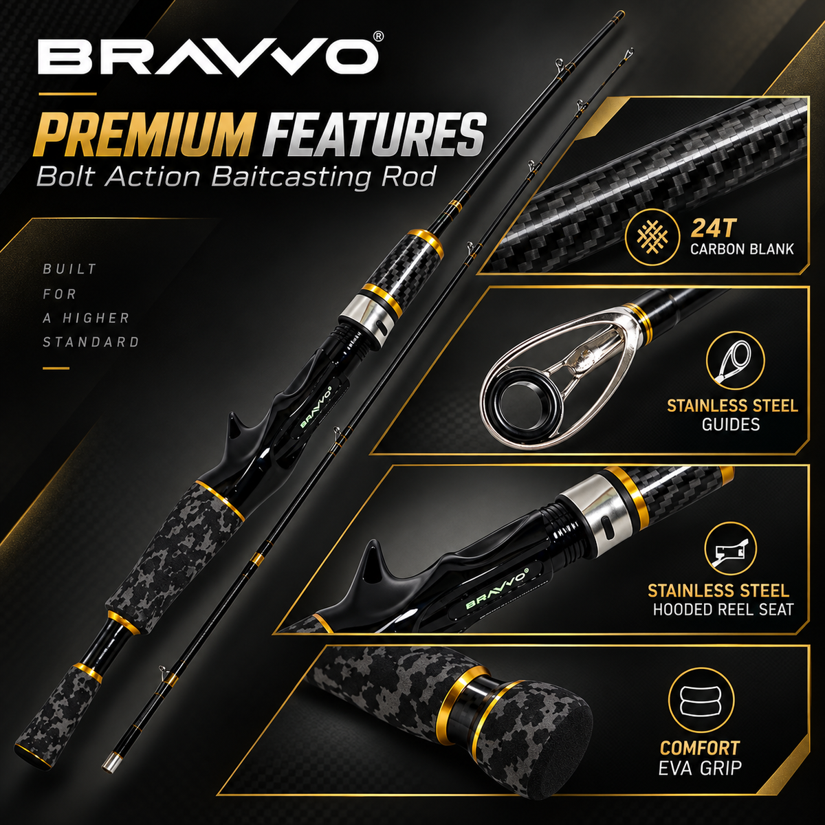Bravvo Bolt Action 24T carbon baitcasting rod with stainless steel guides, stainless steel hooded reel seat and camouflage-pattern handle close-ups