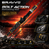 Bravvo Bolt Action 6 ft 6 in baitcasting rod promotional illustration beside a sunset lake with trigger reel seat and guide details