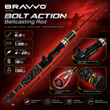 Bravvo Bolt Action baitcasting rod specifications: 6 ft 6 in, approximately 1.98 m, 4–20 g lure rating, 18 lb line rating and 130 g rod weight