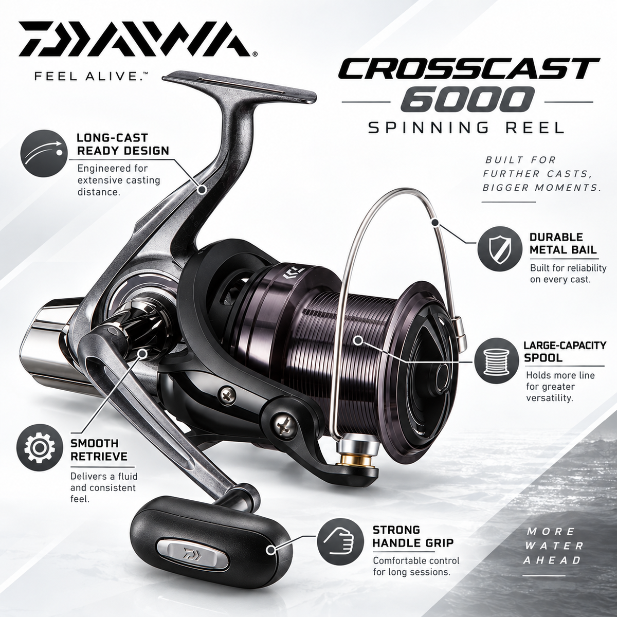 Daiwa Crosscast 6000 reel feature showcase.