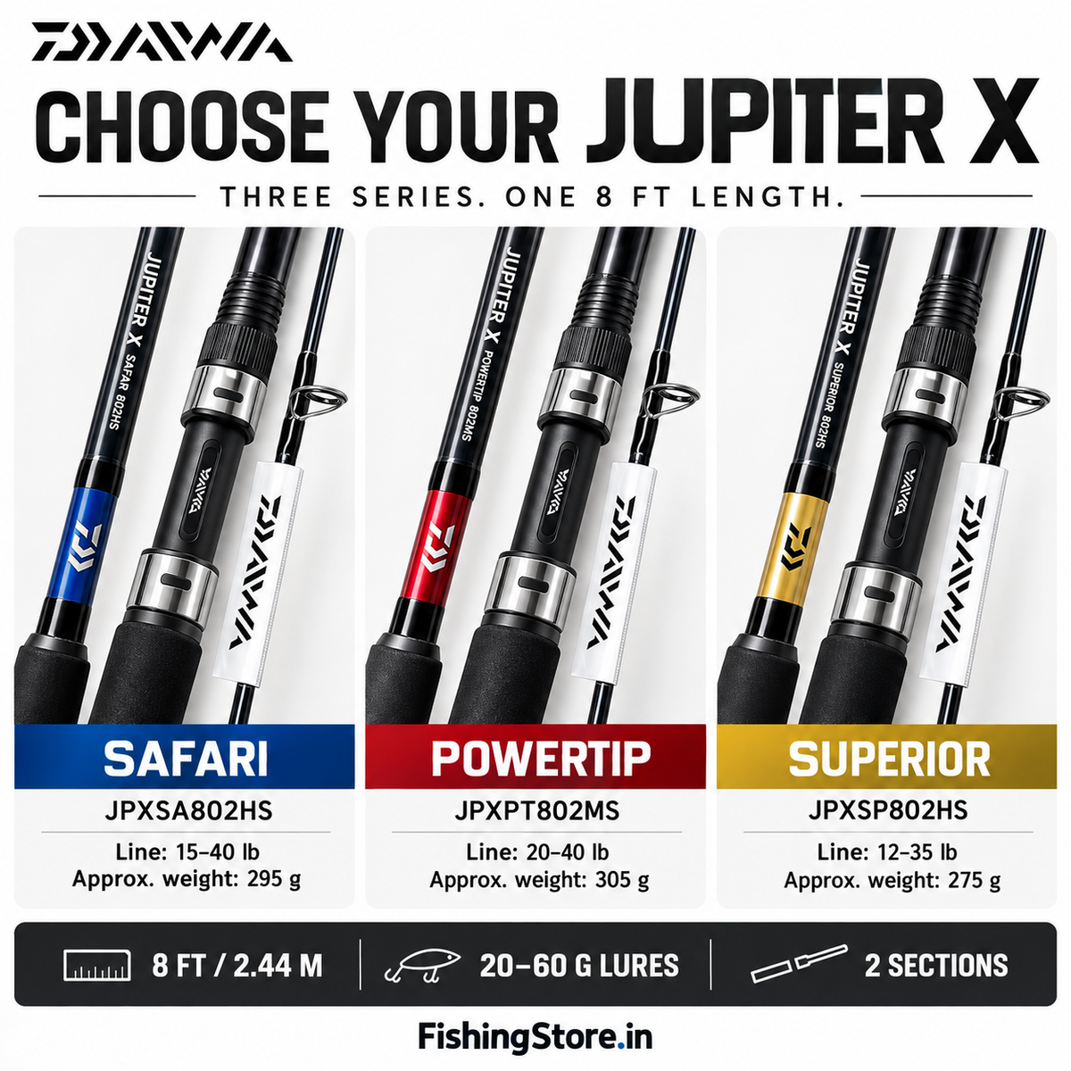 Daiwa Jupiter X 8ft Safari, Powertip and Superior specifications comparison