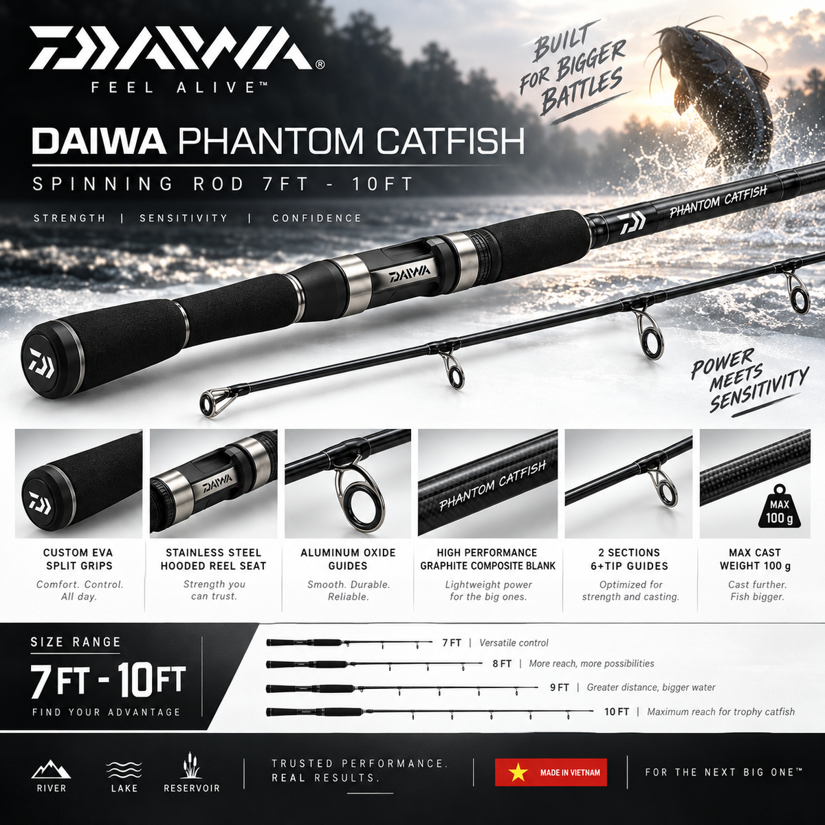 Daiwa Phantom Catfish Spinning Rod detailed feature image