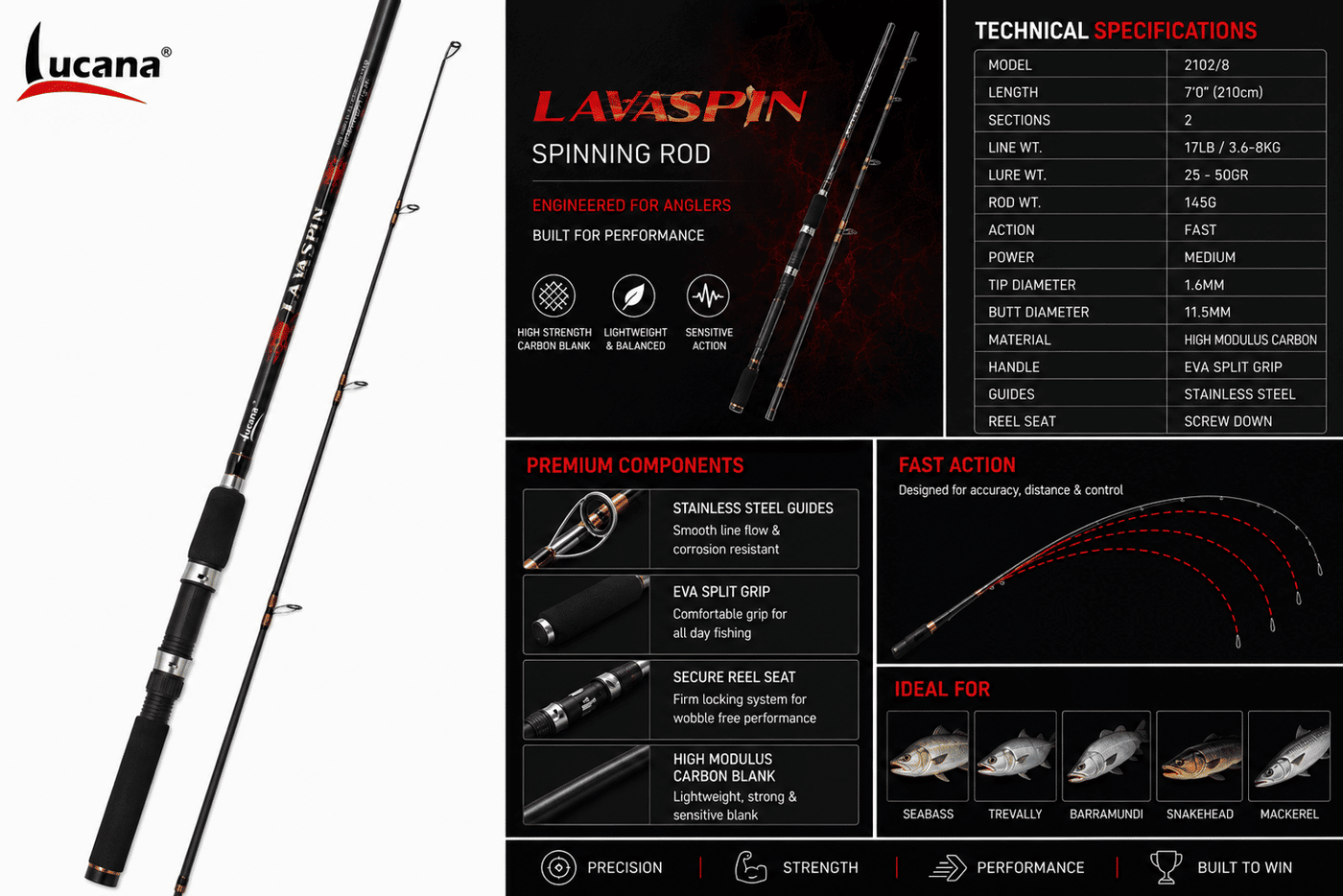 Lucana LavaSpin Spinning Rod - 9 Ft