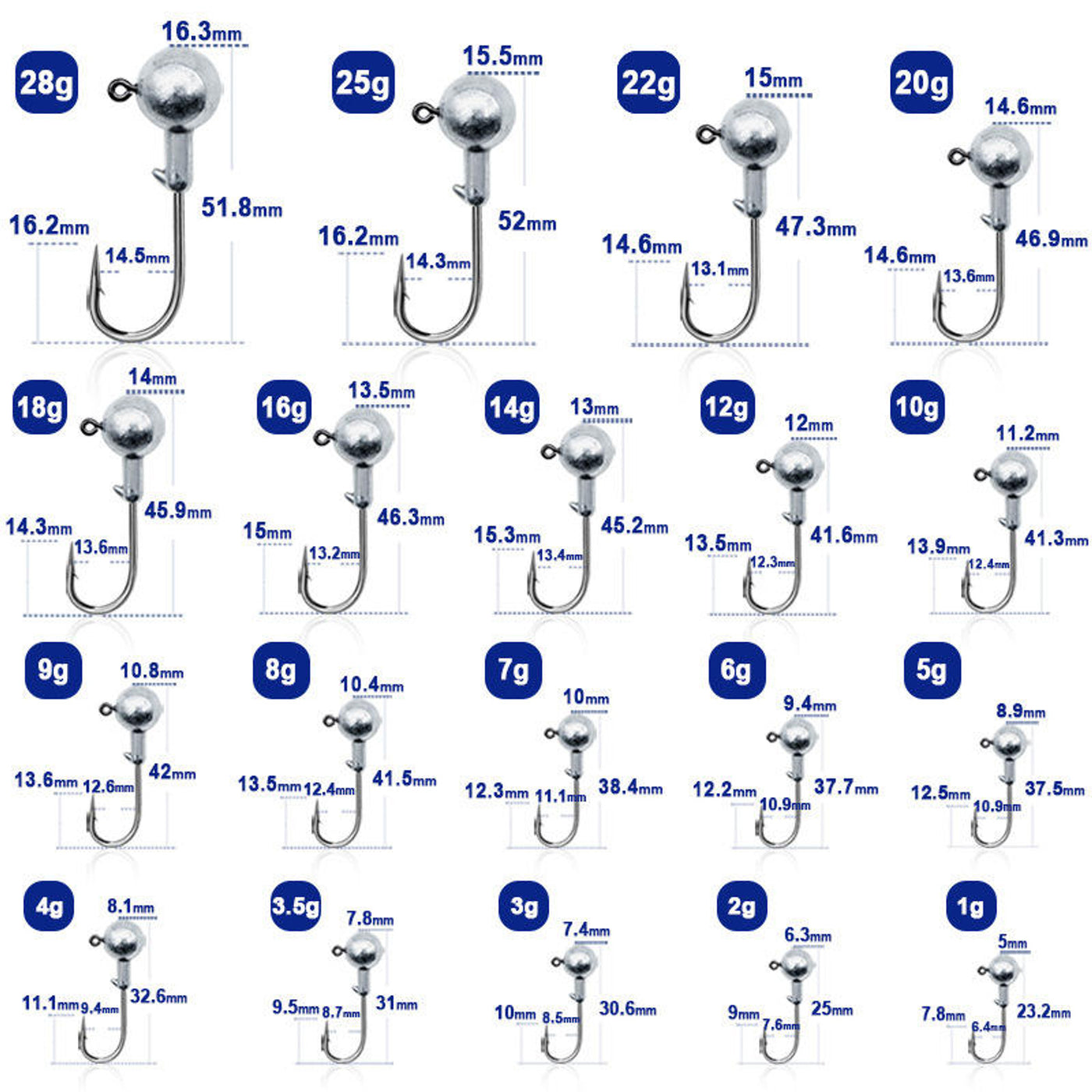 IZZAWA Round Jig Head Hooks 28g - Pack of 5, Lead Head Jig Hook for Soft Lures