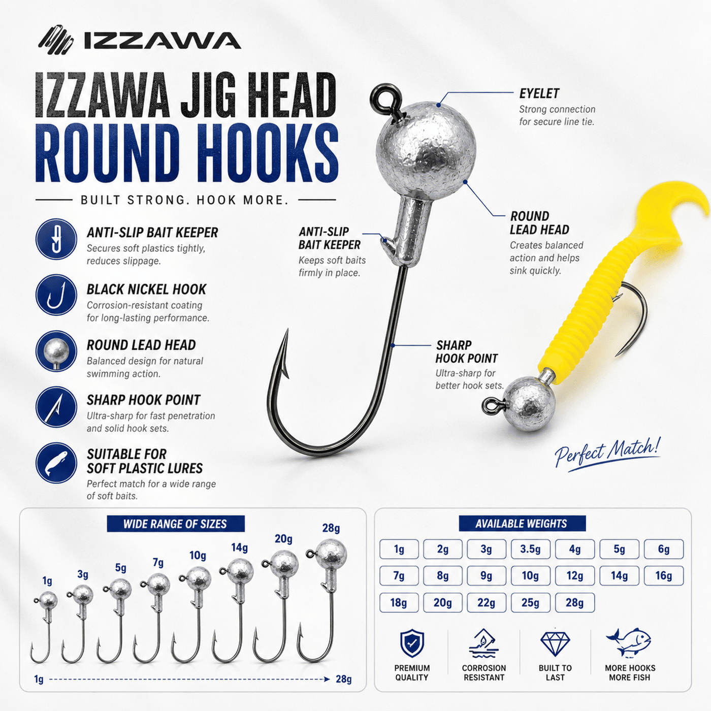 IZZAWA Round Jig Head Hooks 28g - Pack of 5, Lead Head Jig Hook for Soft Lures