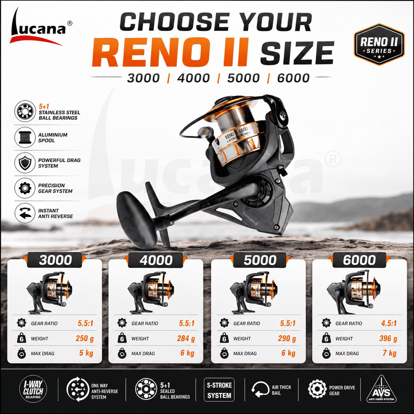 Lucana Reno II Series Spinning Reel 3000-6000