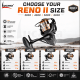 Lucana Reno II Series Spinning Reel 3000-6000