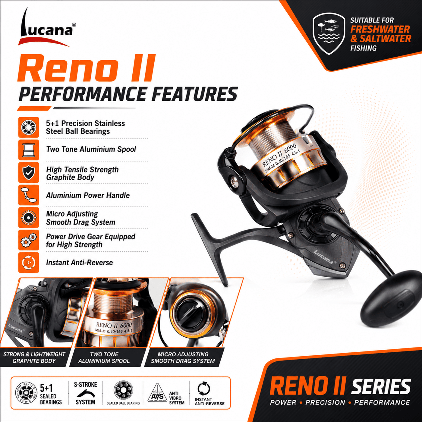 Lucana Reno II Series Spinning Reel 3000-6000