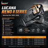 Lucana Reno II Series Spinning Reel 3000-6000