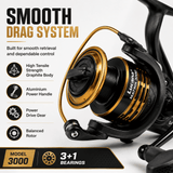 Lucana Matrix 1000-6000 Spinning Reel