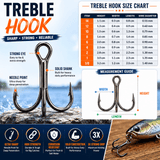 IZZAWA Treble Fishing Hooks - Pack of 5, High Carbon Steel, Black Nickel
