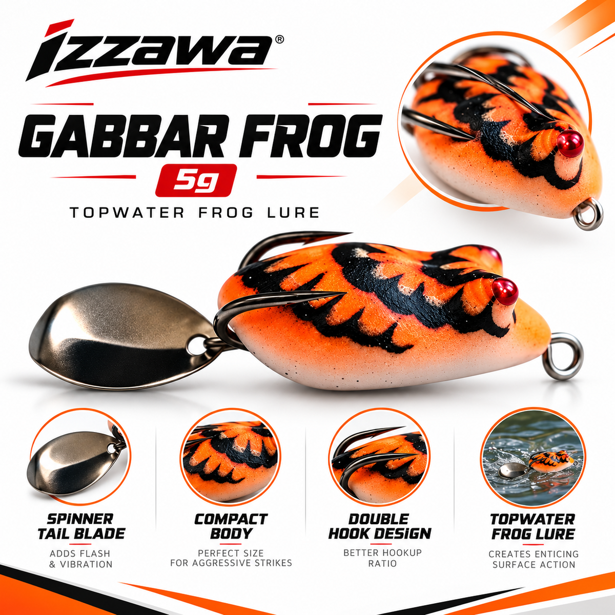 IZZAWA Gabbar Frog 5g features.