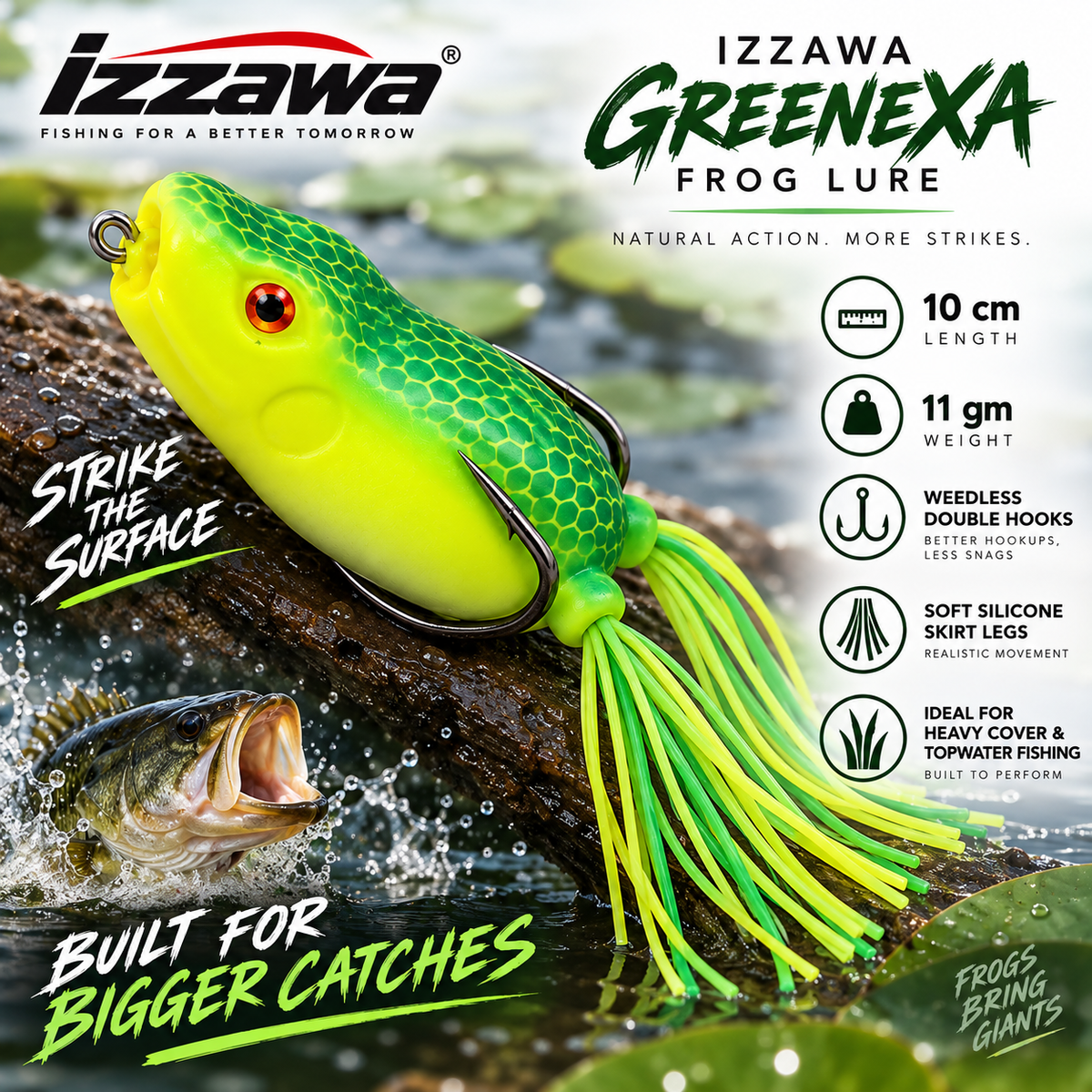 Izzawa Greenexa Frog Lure topwater strike feature image