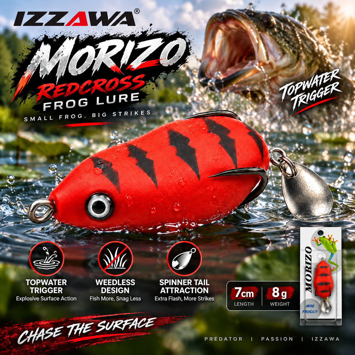 Izzawa Morizo Redcross Frog Lure topwater action feature image