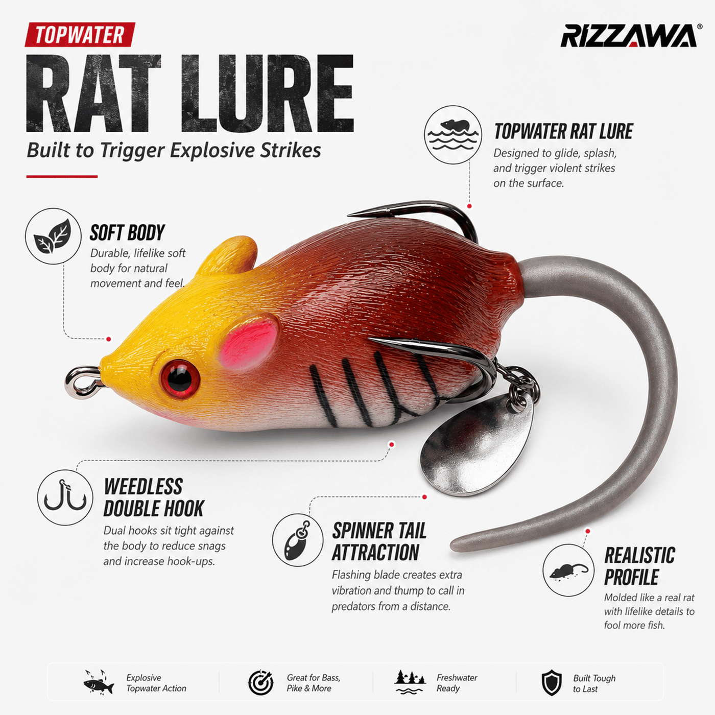 IZZAWA Rat Lure - Natural Brown | Topwater Soft Rat Lure